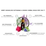 Kép 2/3 - Zooro Herbal Shield Spot-on 100% természetes illóolaj keverék - kullancsok ellen - 20 ml
